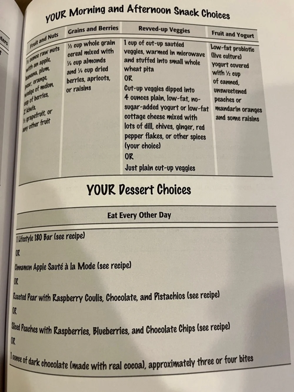free press YOU On a Diet Cookbook - Yellow, Blue, Red